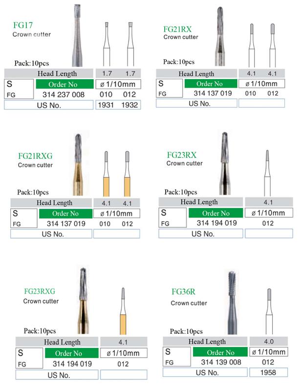 Crown Cutter Burs Recende Medical manufacture and export Dental
